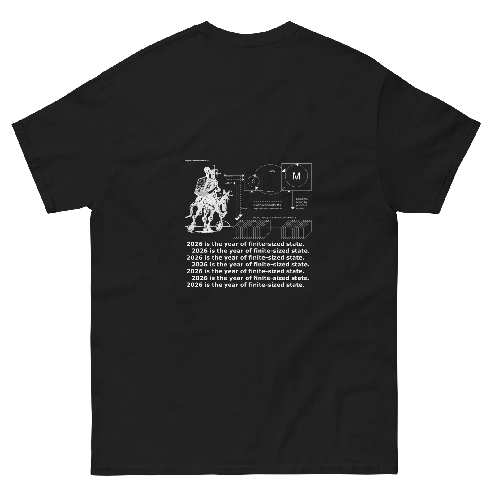 Fixed-size state Tee — Back
